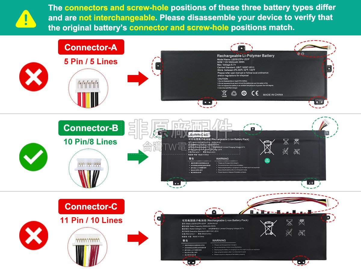 Gateway 4886280P副廠電池