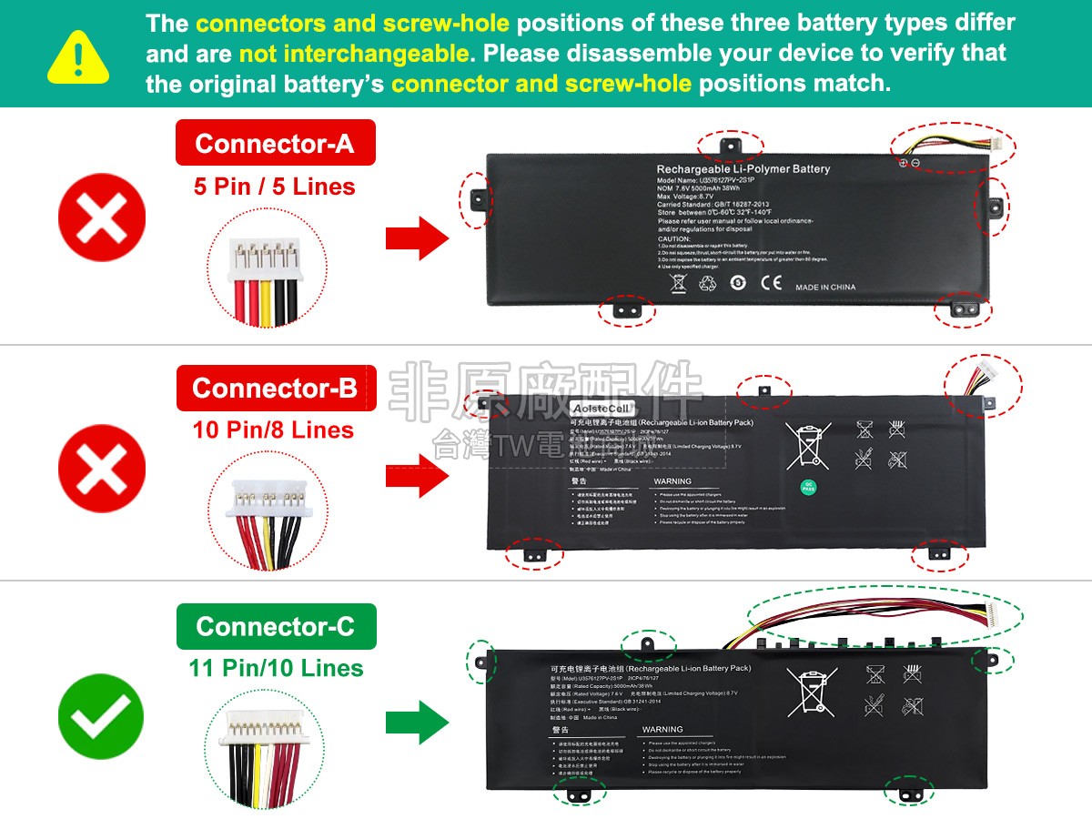 Gateway 4886280P副廠電池