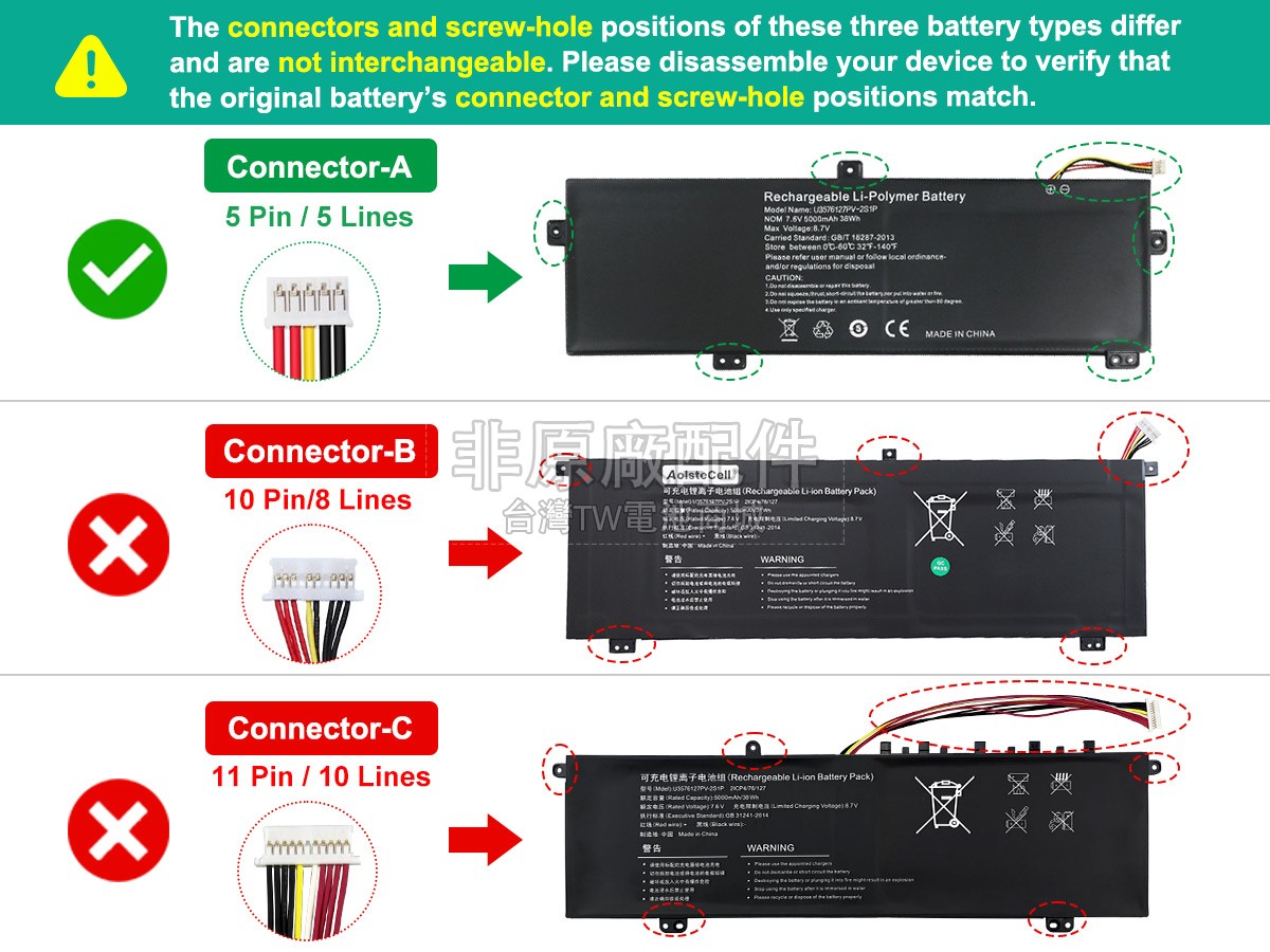 Gateway 4886280P副廠電池