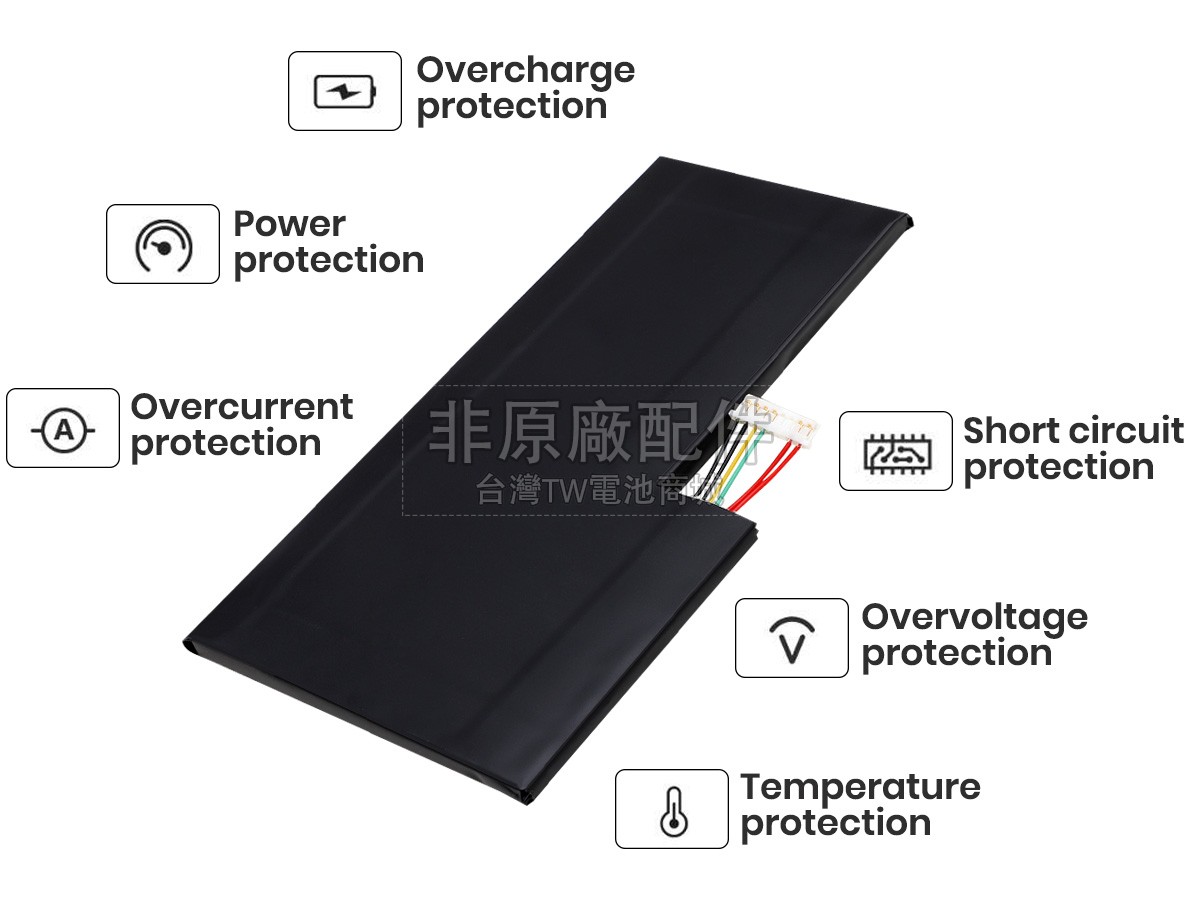 Acer Iconia W4電池