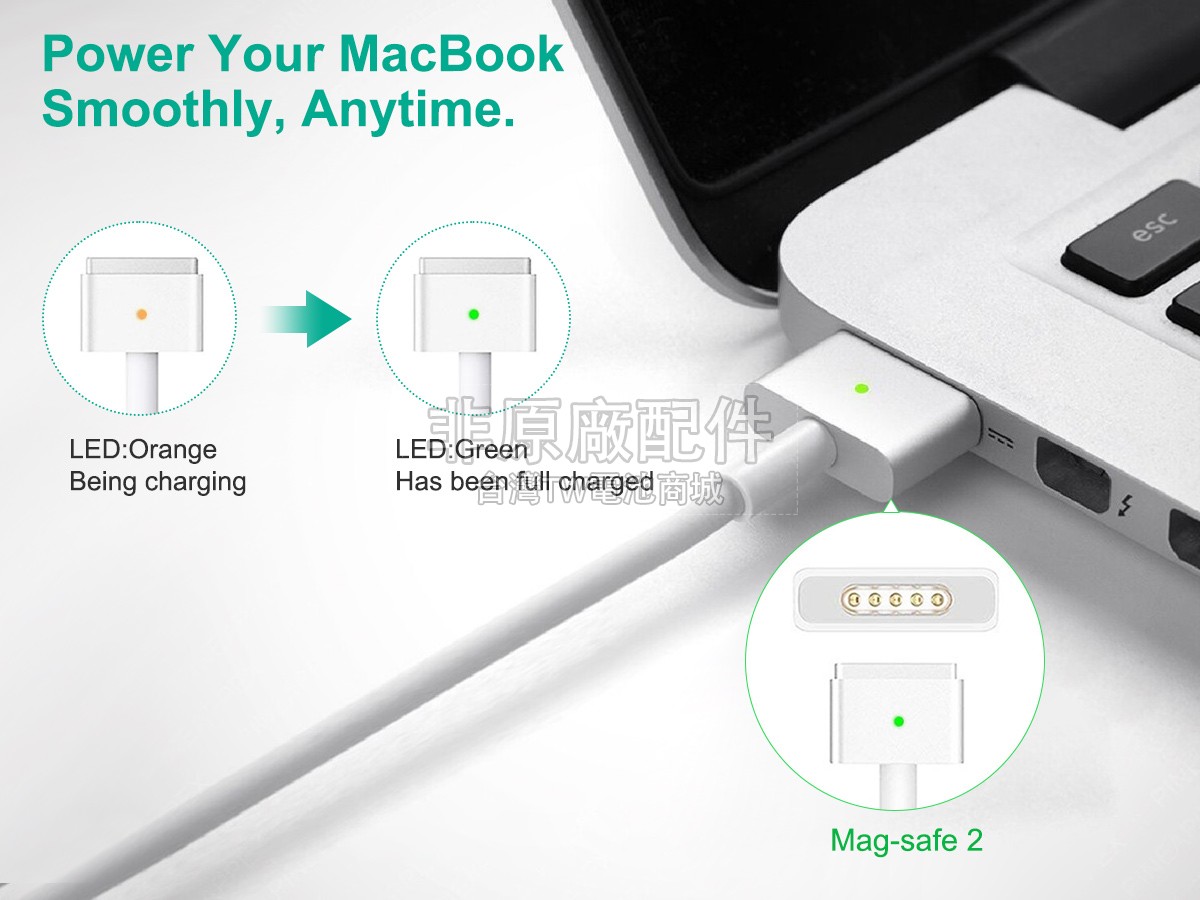 Apple MAGSAFE 2 60W A1435副廠變壓器