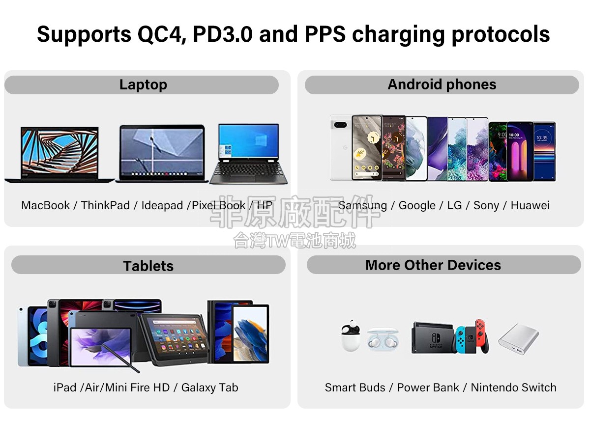 Google PIXEL 7 PRO副廠變壓器