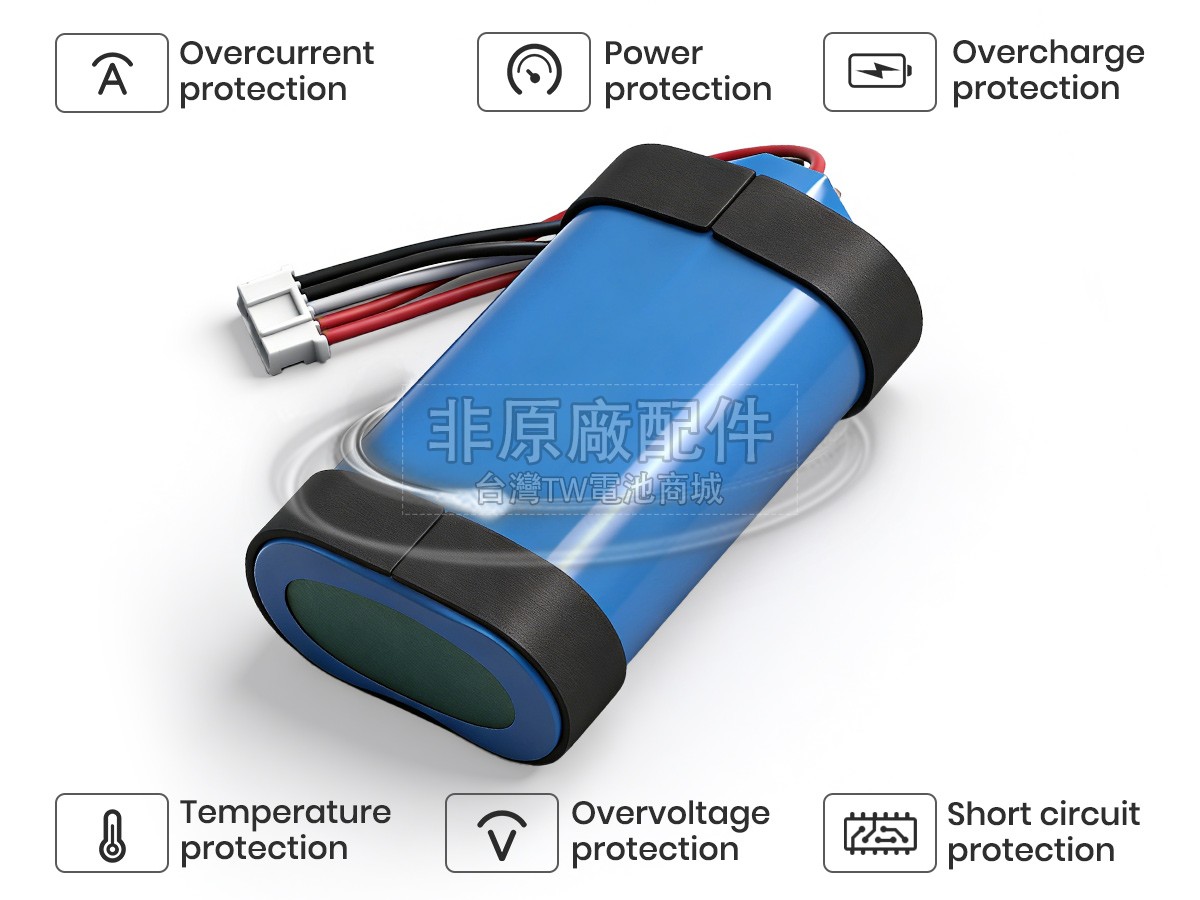 Anker 2S18650副廠電池