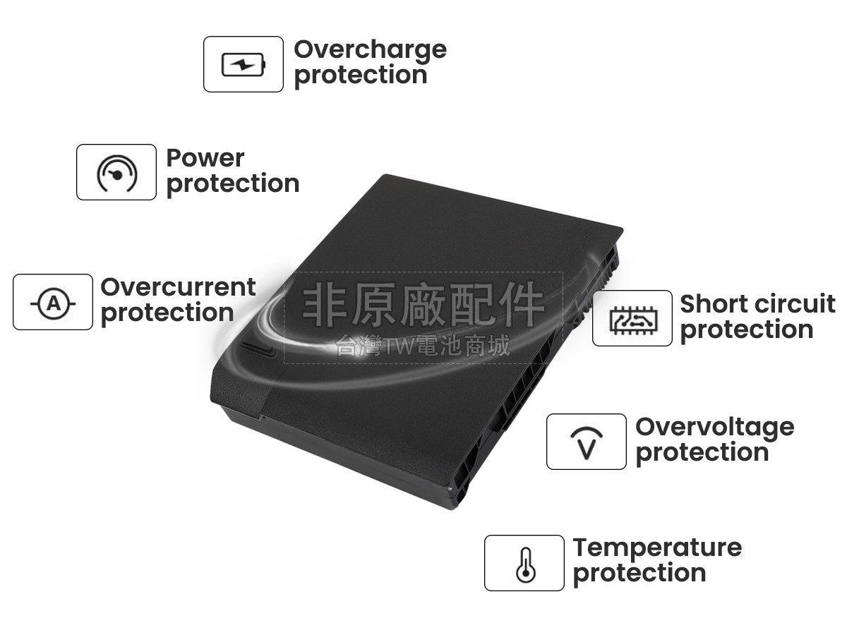 Asus G55VW副廠電池