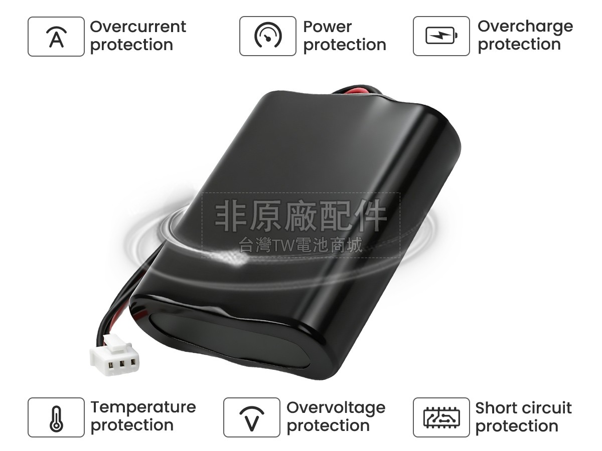 Bionet BM3 PRO副廠電池