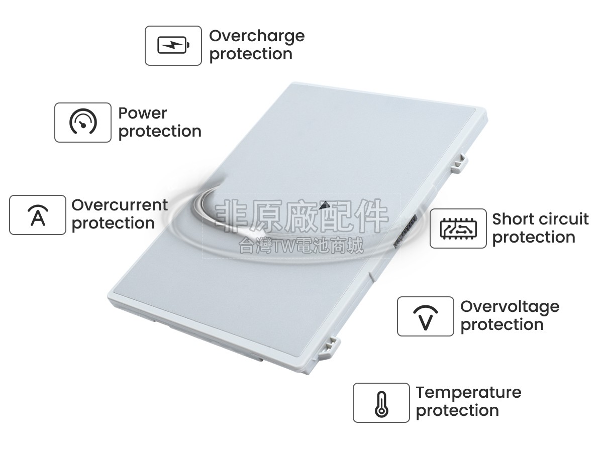 Canon CXDI-401G副廠電池