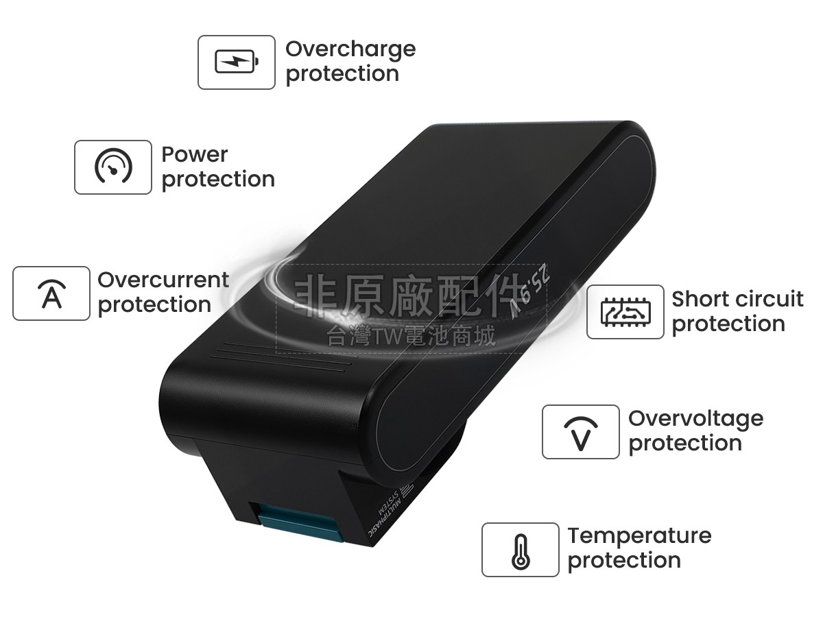 Cecotec ROCKSTAR 1300 X-TREME副廠電池