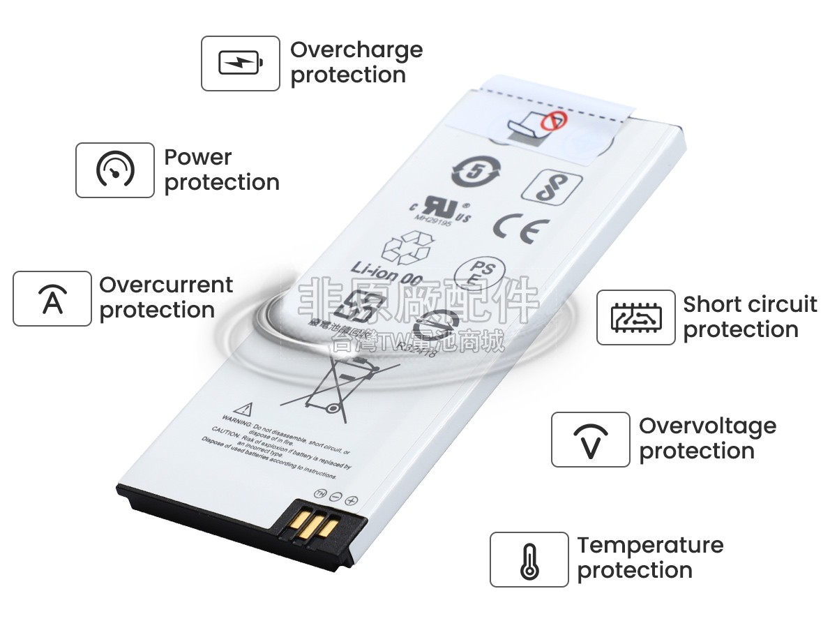 Cisco 8811副廠電池