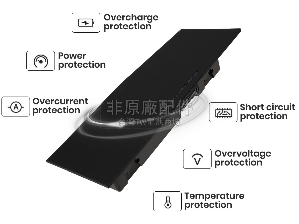 Dell Alienware M17X R3電池