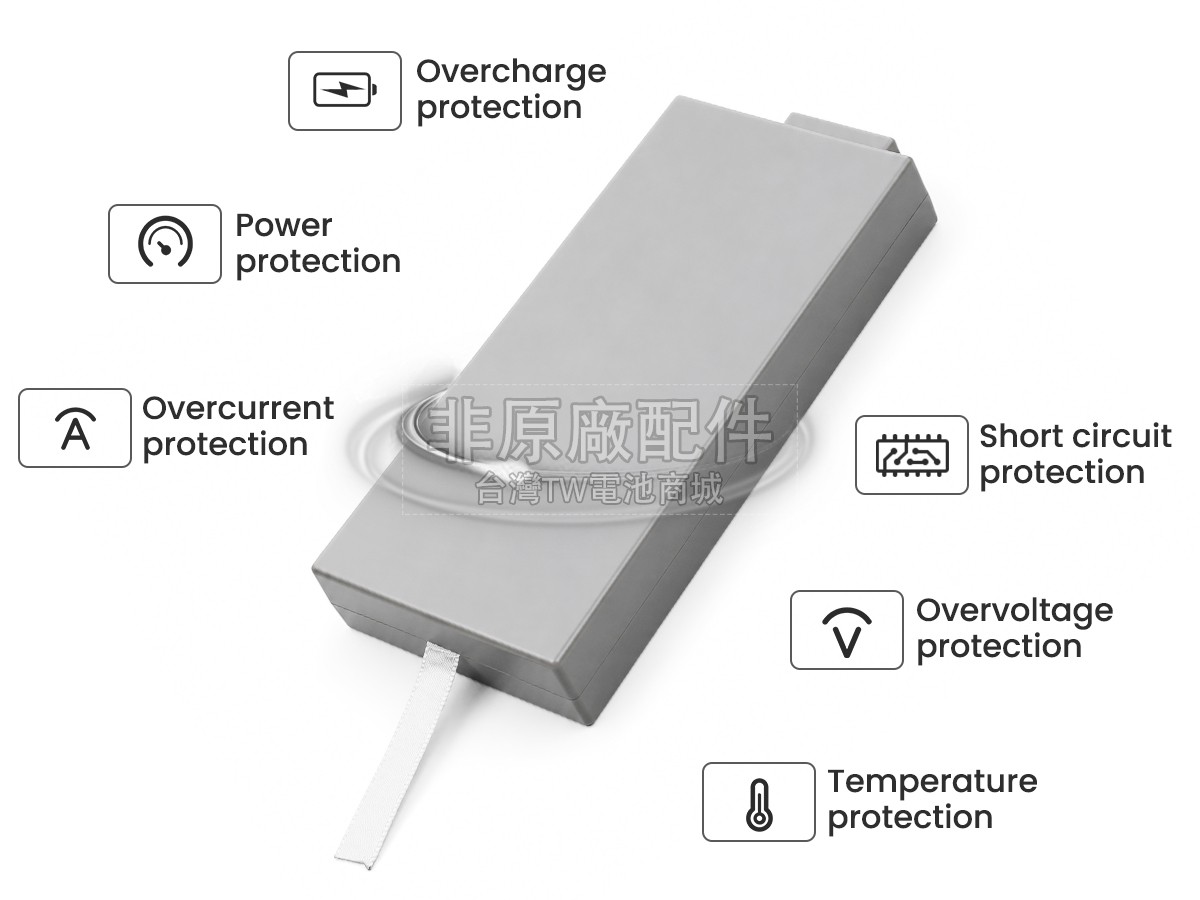 EDAN DRAGER VISTA 120副廠電池