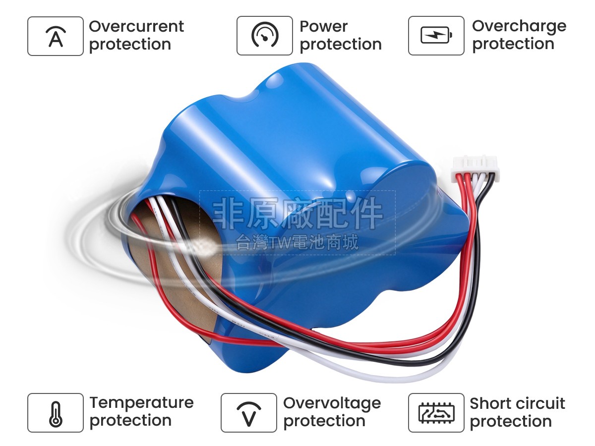 Fresenius OPTIMA PT副廠電池