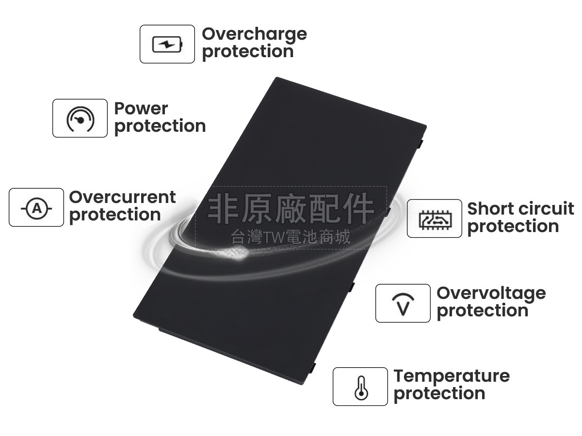 Fujitsu FMVNBP245副廠電池