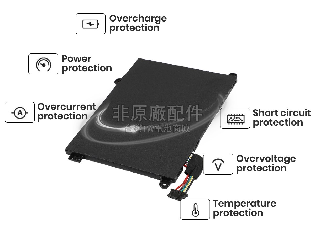 Fujitsu CP785911-01副廠電池