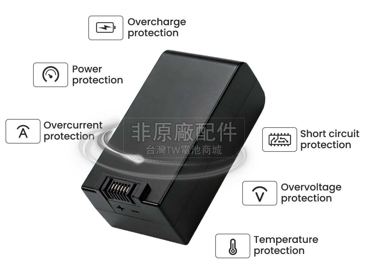 GE MAC2000副廠電池
