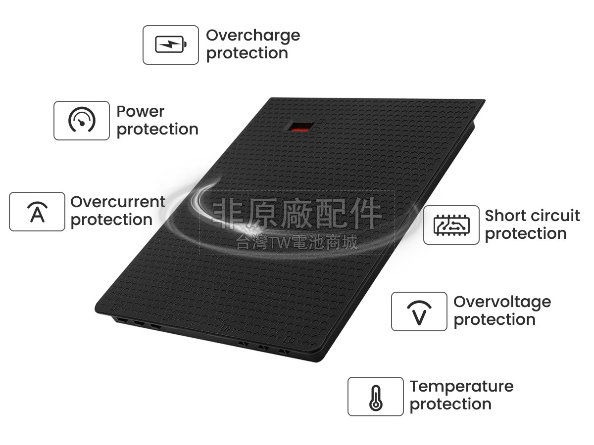 Getac 242122100002副廠電池