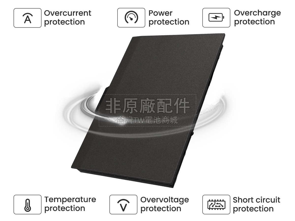 Getac K120副廠電池