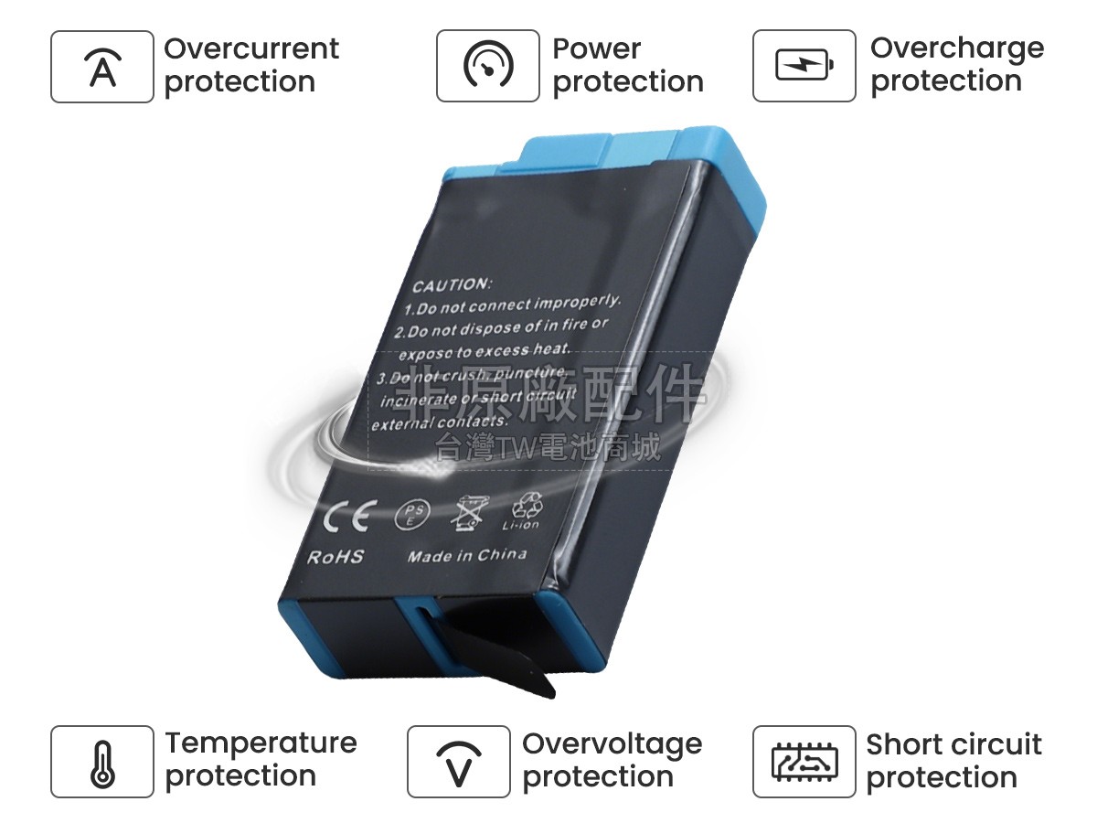 GoPro MAX 360副廠電池