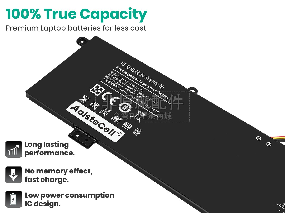Haier LEADPIE M1副廠電池