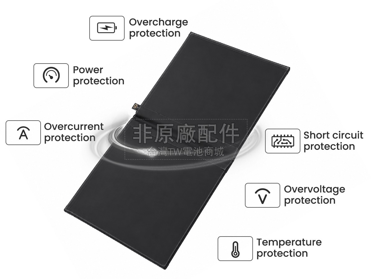 Huawei MEDIAPAD C5 10.1副廠電池