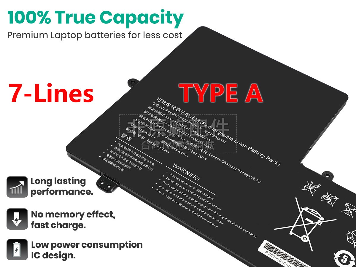 IPASON MAXBOOK P2 P154ABN51副廠電池