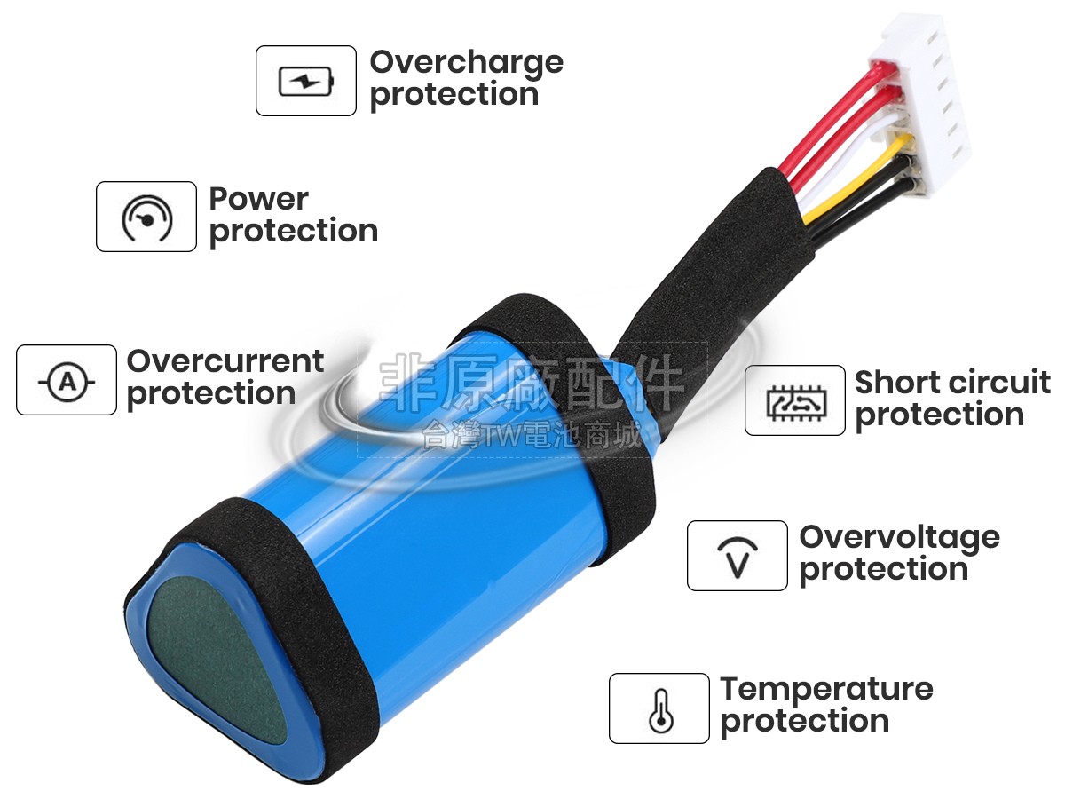 JBL GSP-1S3P-CH40副廠電池