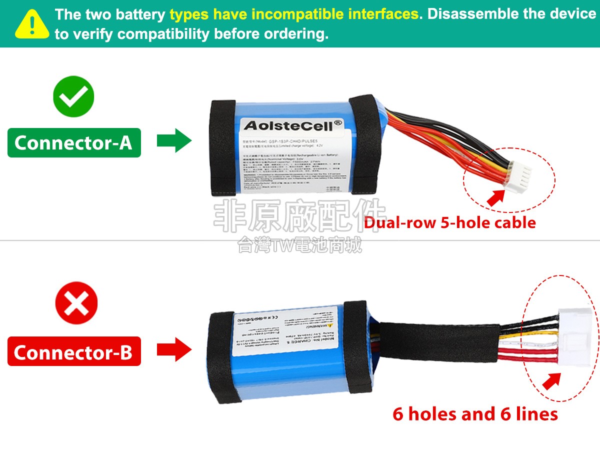 JBL GSP-1S3P-CH40副廠電池