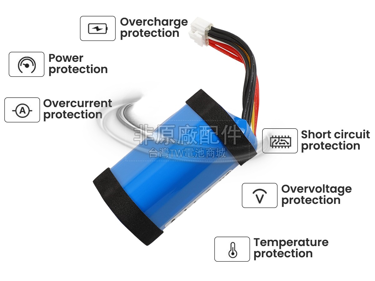 JBL GSP-1S3P-CH40副廠電池
