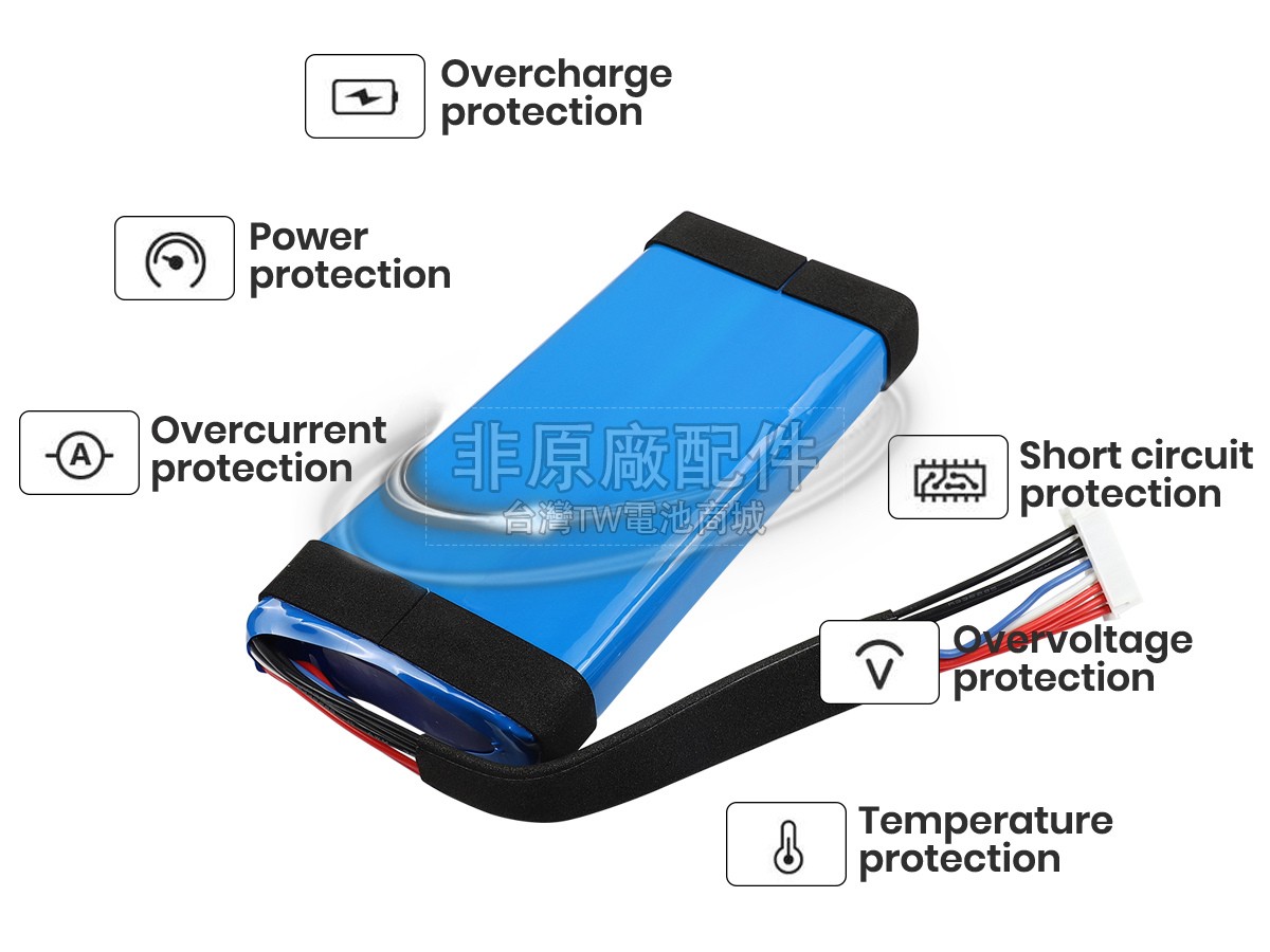 JBL BOOMBOX 1副廠電池