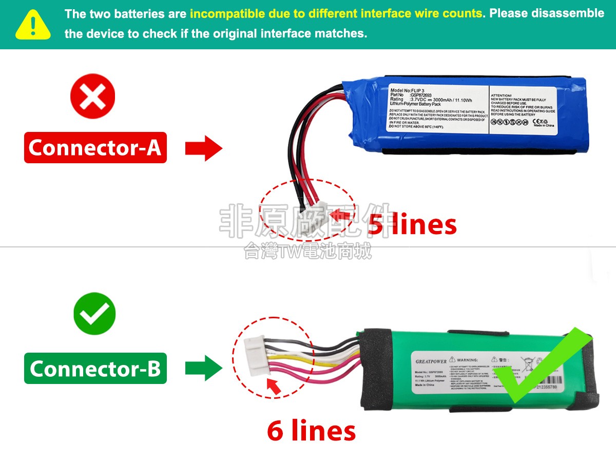 JBL GSP872693副廠電池