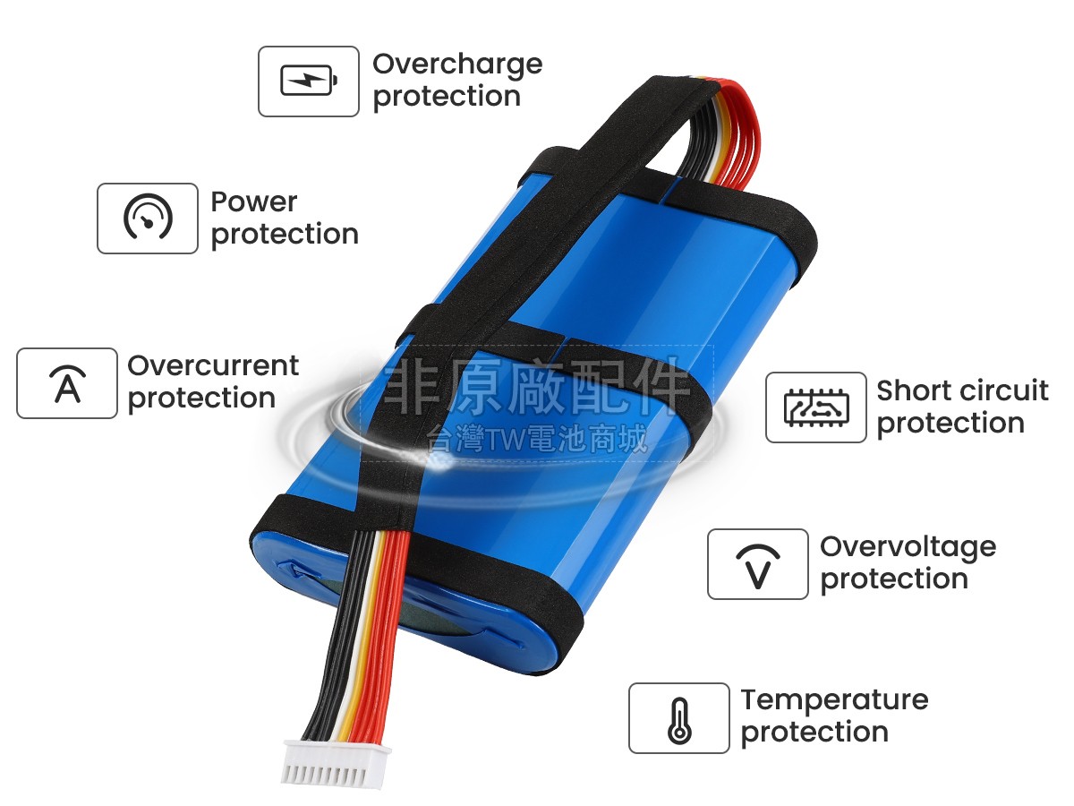 JBL SUN-INTE-213副廠電池