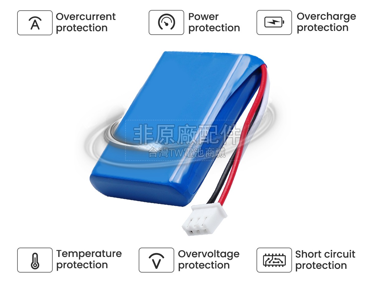 Labotect INCONTROL 1050副廠電池