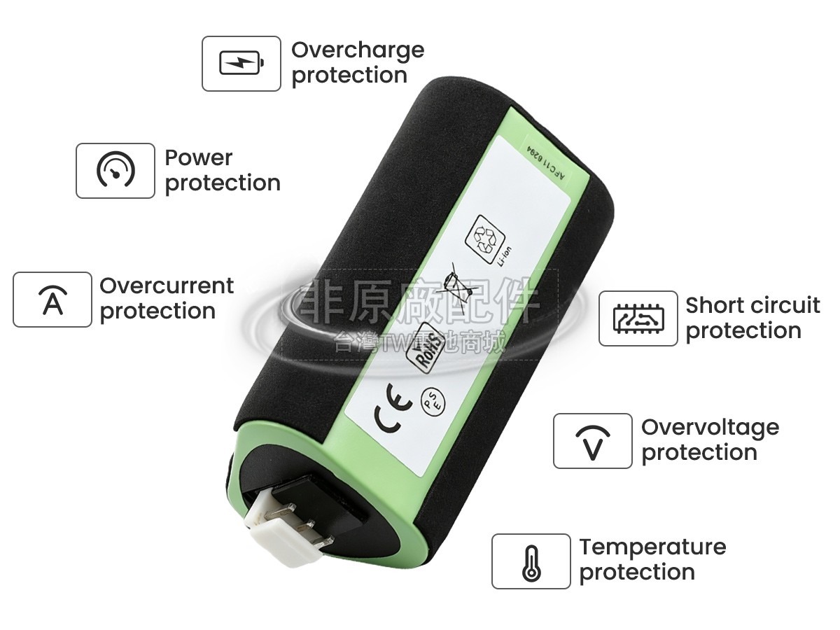 Ledlenser P18R副廠電池