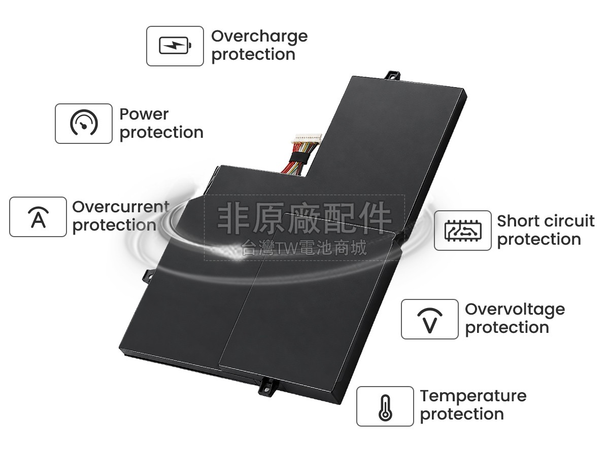 Lenovo IdeaPad U260 0876-3CU副廠電池