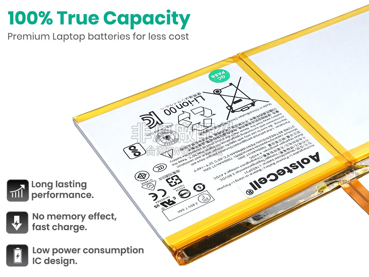 Lenovo L16D2P31副廠電池