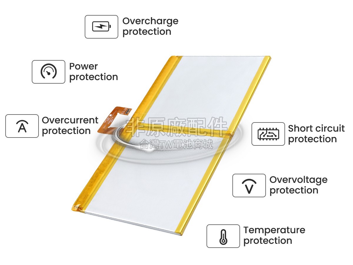 Lenovo L16D2P31副廠電池