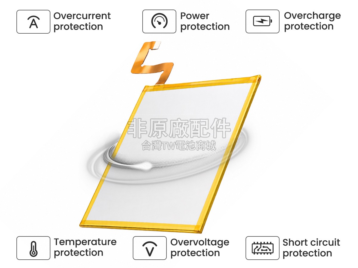 Lenovo TAB M10 PLUS副廠電池