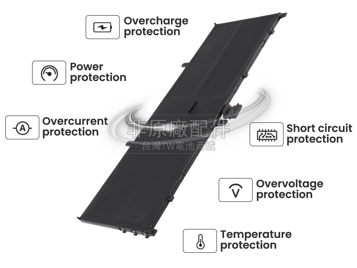 Lenovo L19C4PD1副廠電池