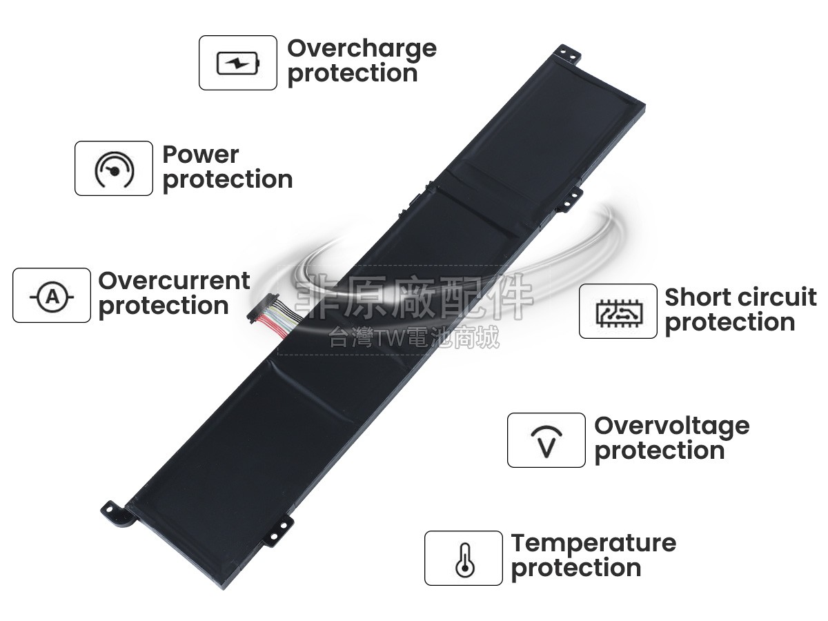 Lenovo IdeaPad CREATOR 5 15IMH05-82D4副廠電池