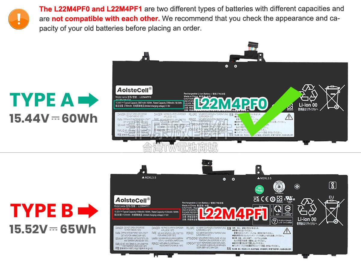 Lenovo YOGA SLIM 6 14IAP8-82WU007XMX副廠電池