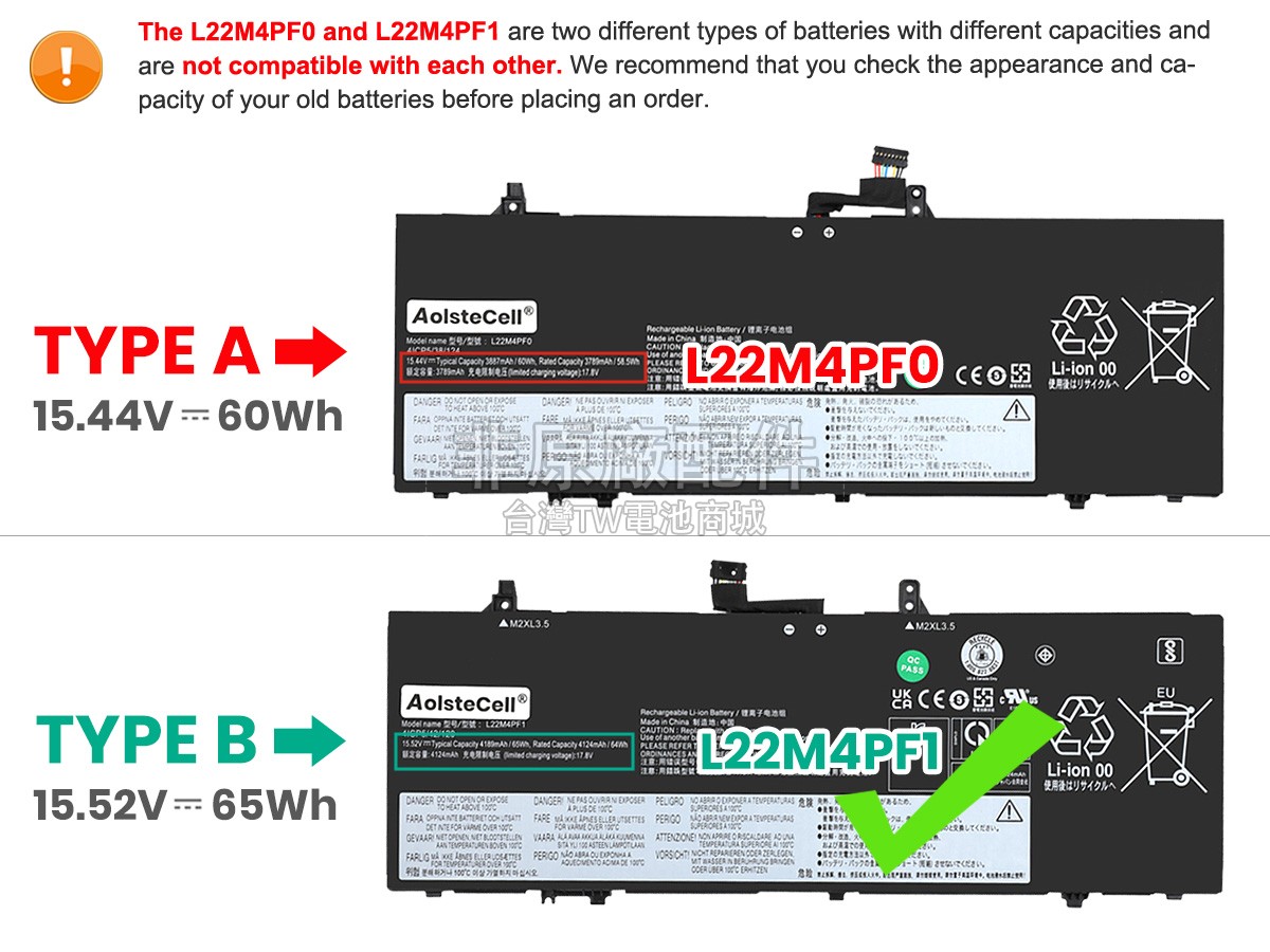 Lenovo YOGA SLIM 6 14IAP8-82WU007XMX副廠電池
