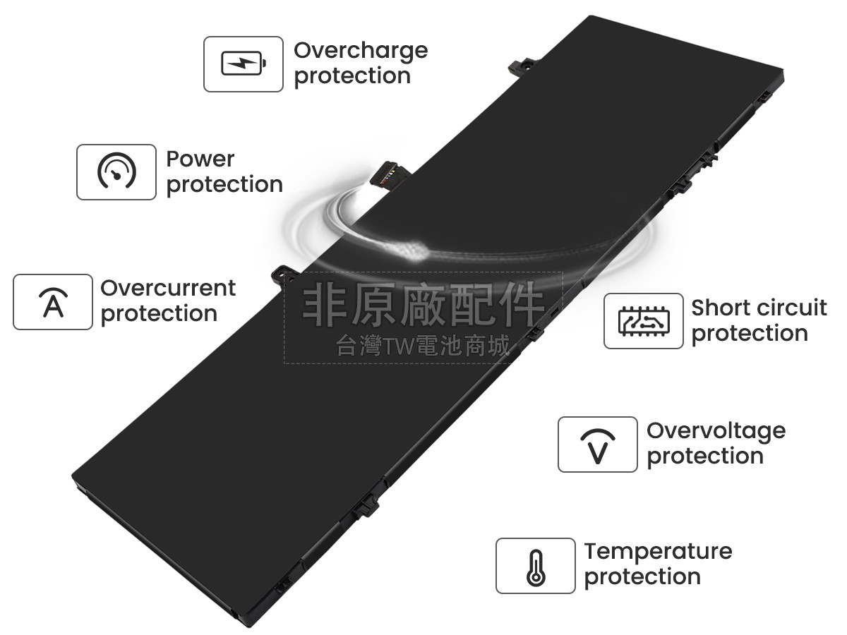 Lenovo YOGA SLIM 6 14IAP8-82WU007XMX副廠電池