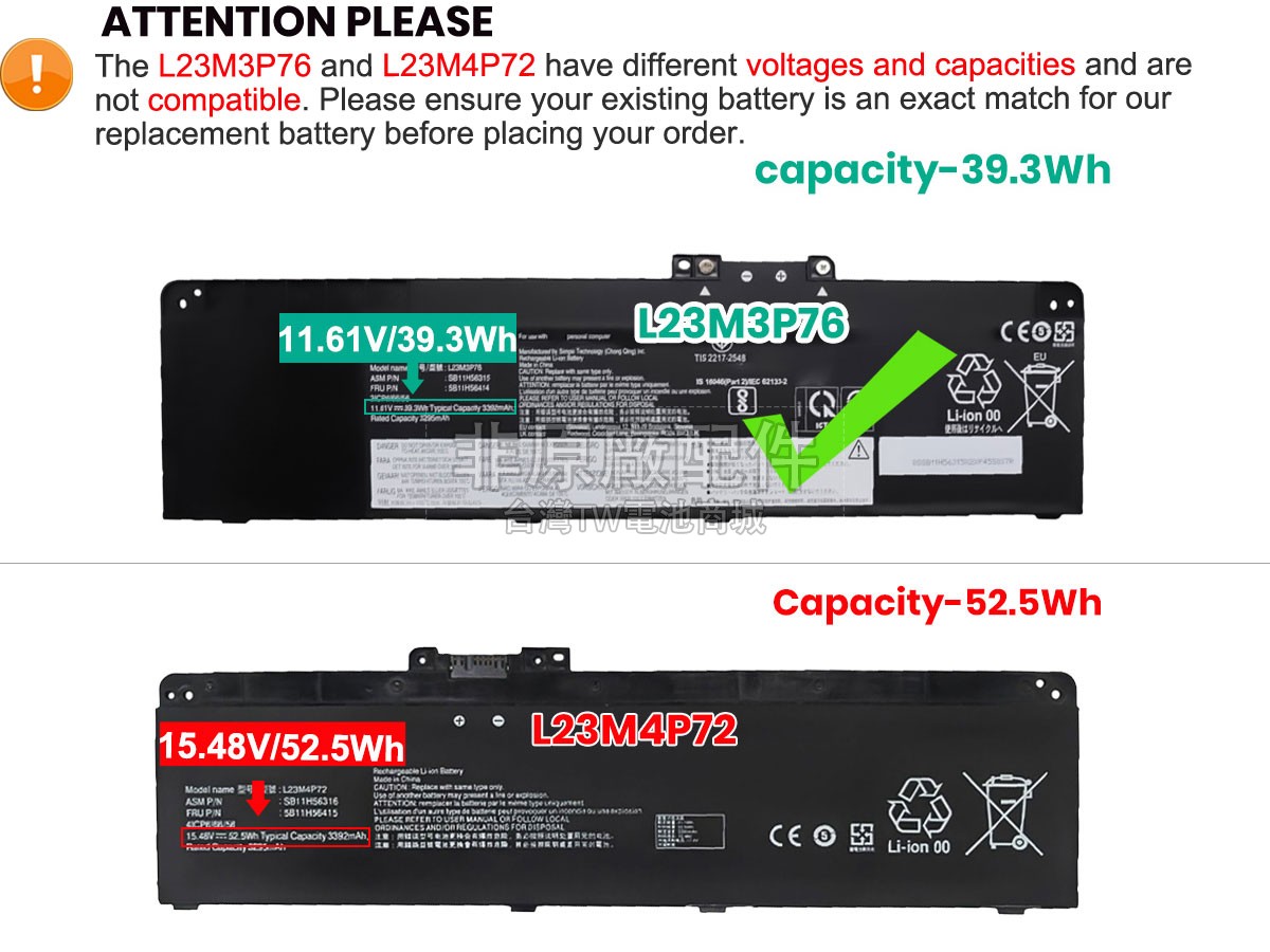 Lenovo ThinkPad T14 GEN 5-21ML006VVN副廠電池