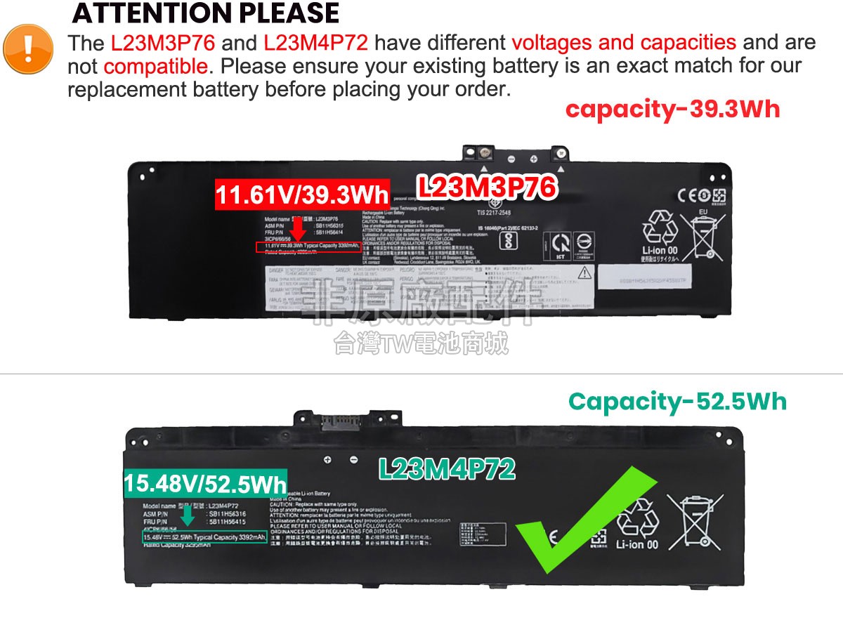 Lenovo ThinkPad T14 GEN 5-21ML006VVN副廠電池