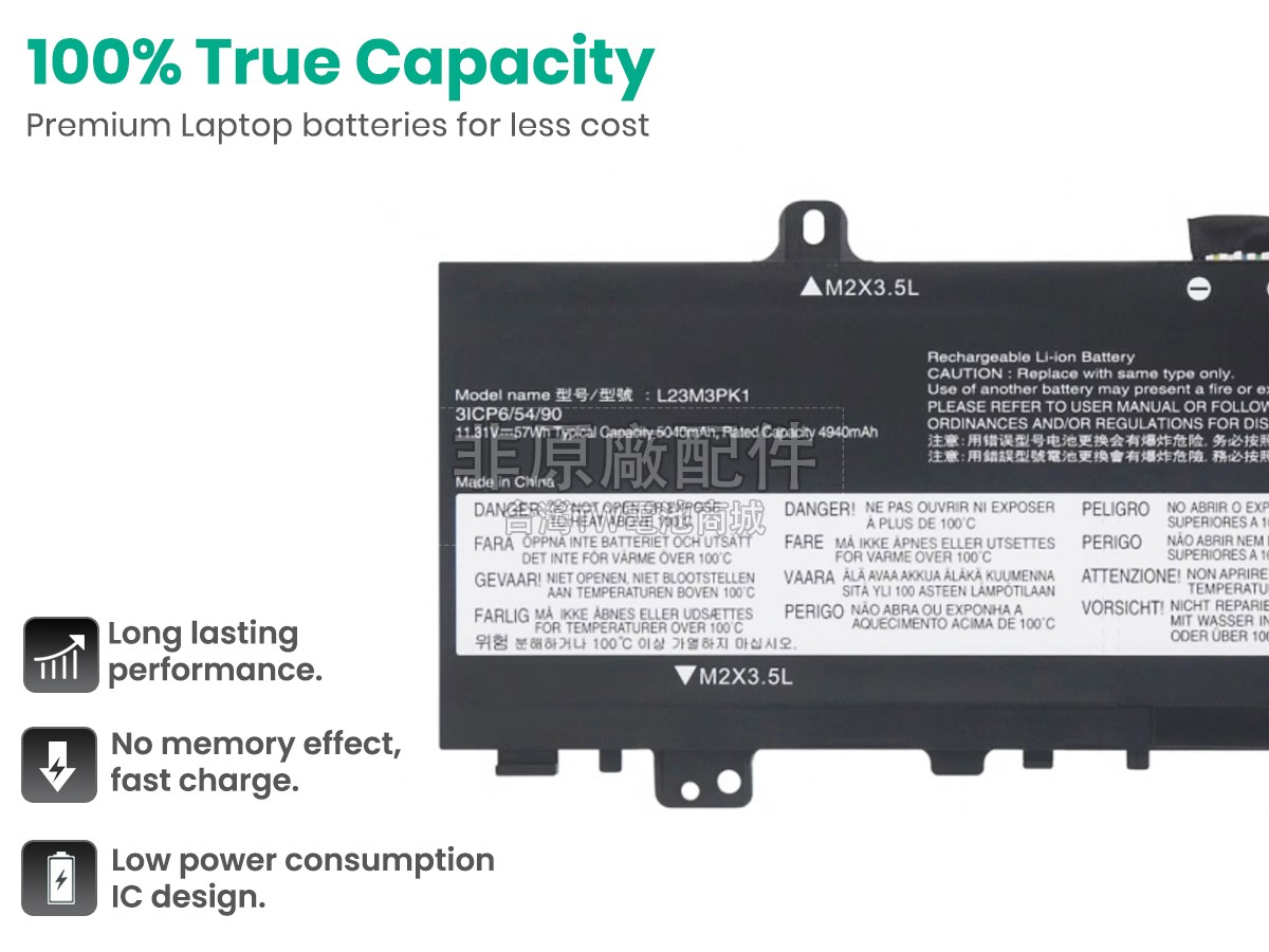 Lenovo IdeaPad SLIM 5 14IMH9-83DA002EKR副廠電池