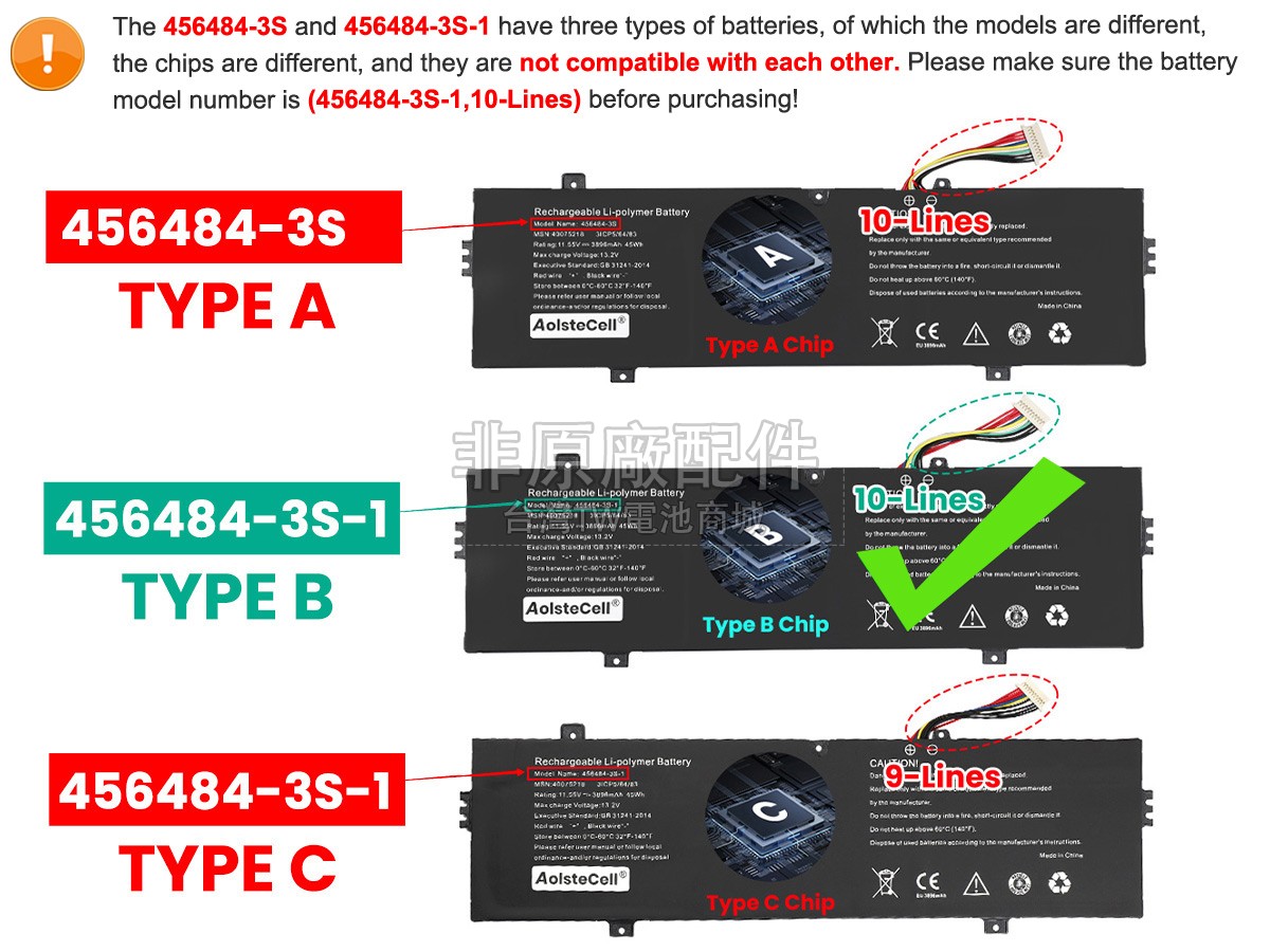 Medion 456484-3S副廠電池