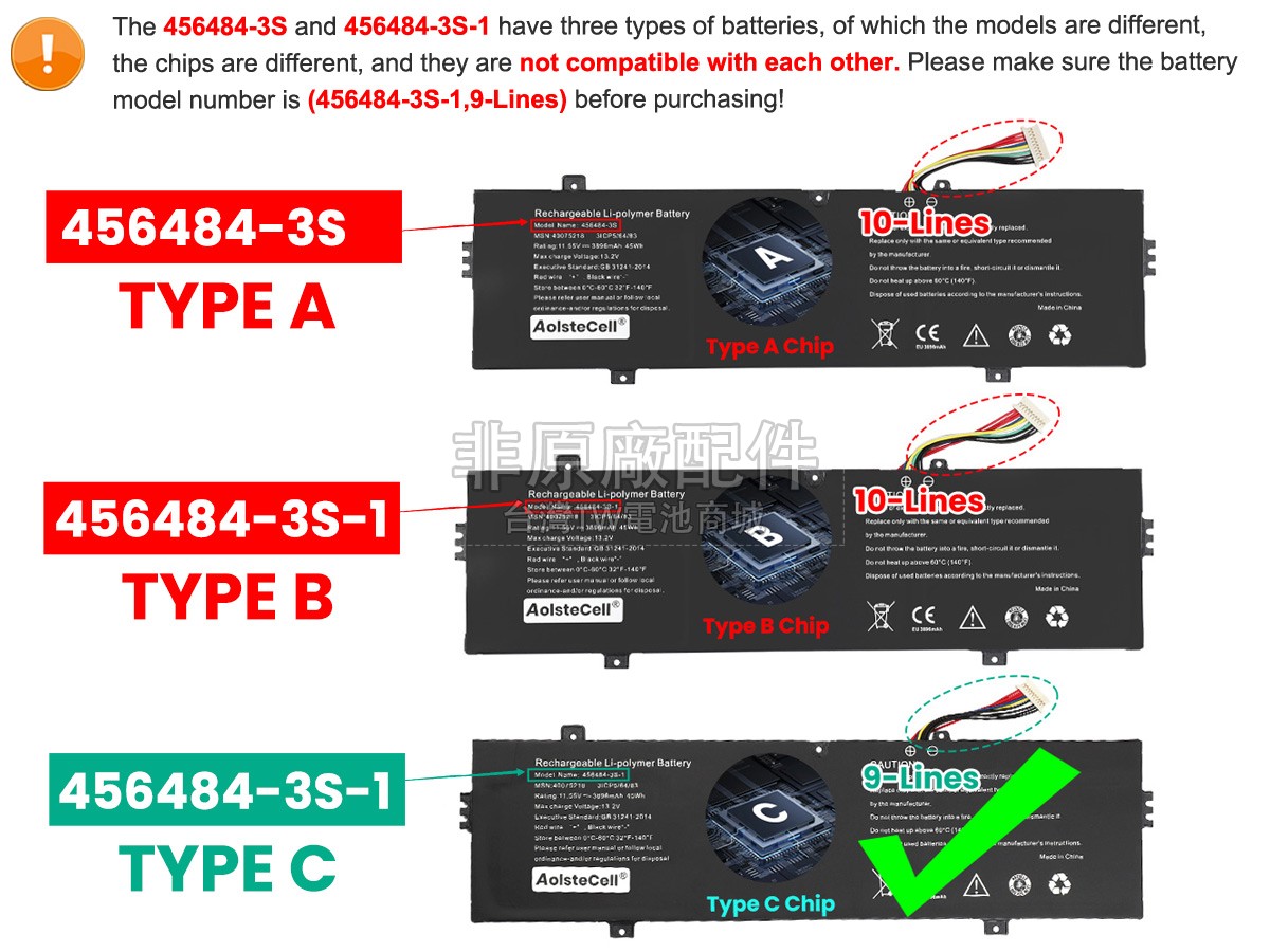 Medion 456484-3S副廠電池