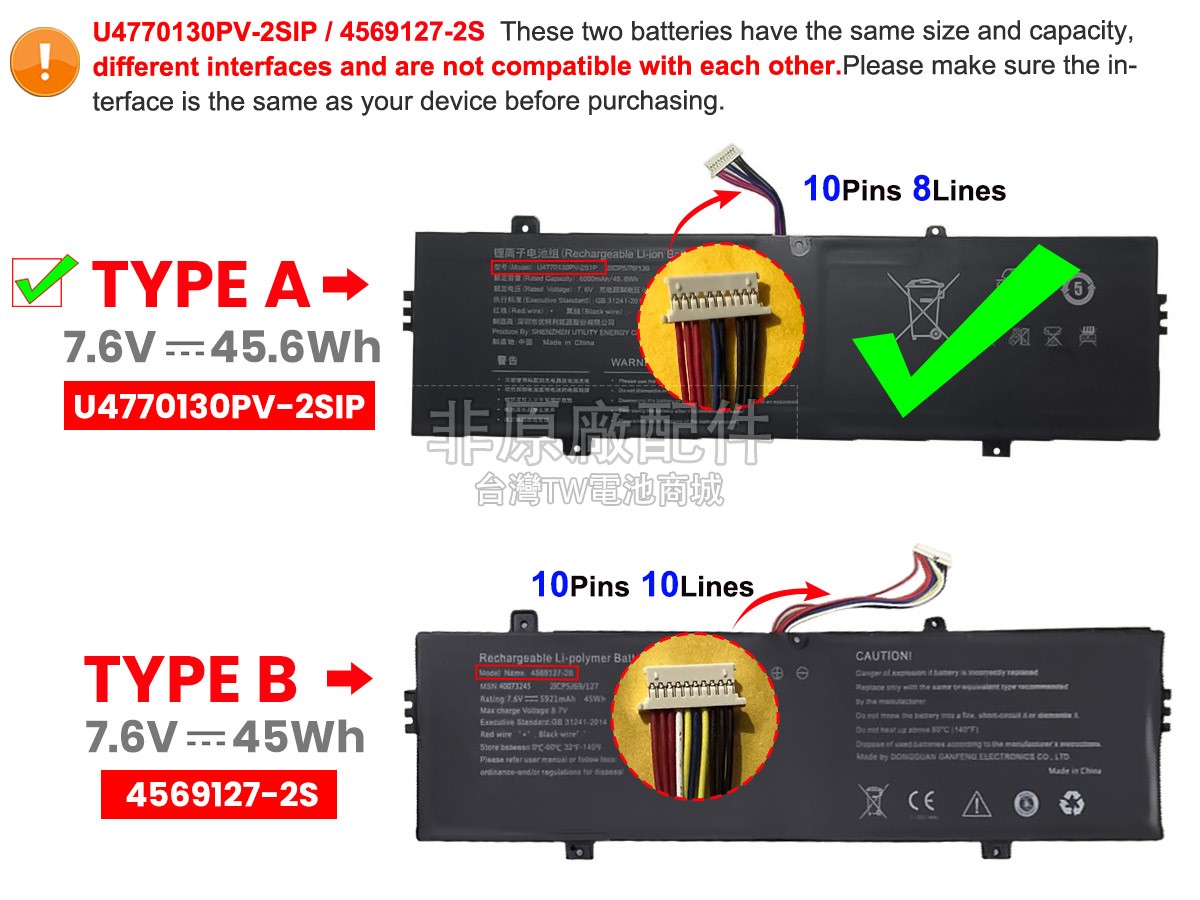 Medion Akoya E15301副廠電池