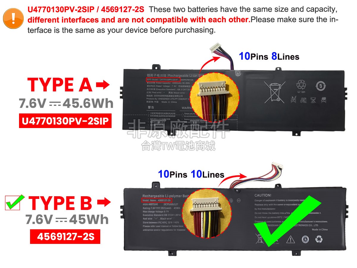 Medion Akoya E15301副廠電池