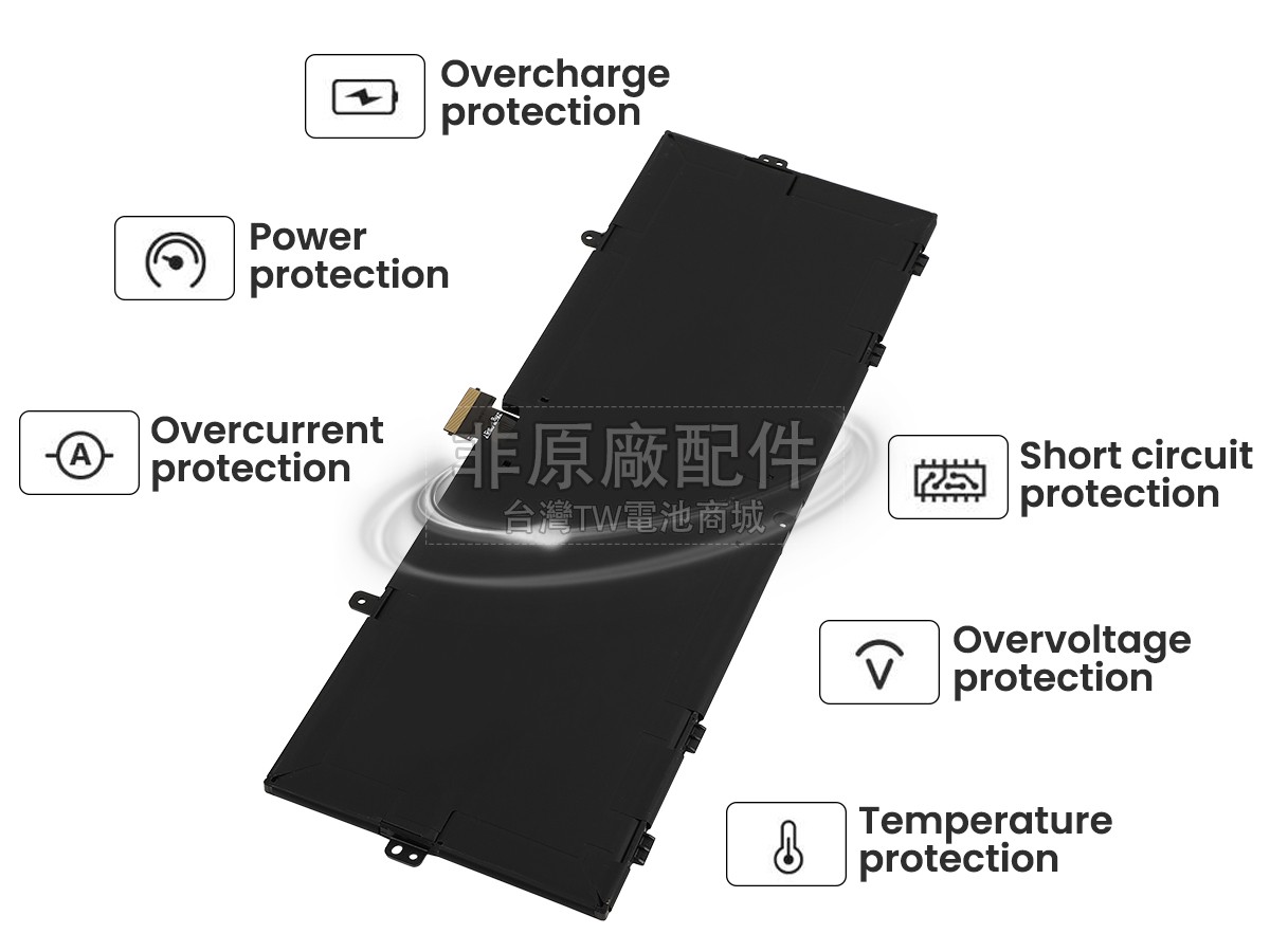 Microsoft Surface LAPTOP GO 2 12.4-Inch 2013副廠電池