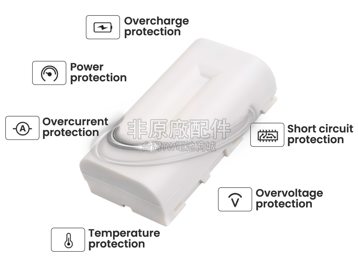 NEC T2UR18650F-5928副廠電池